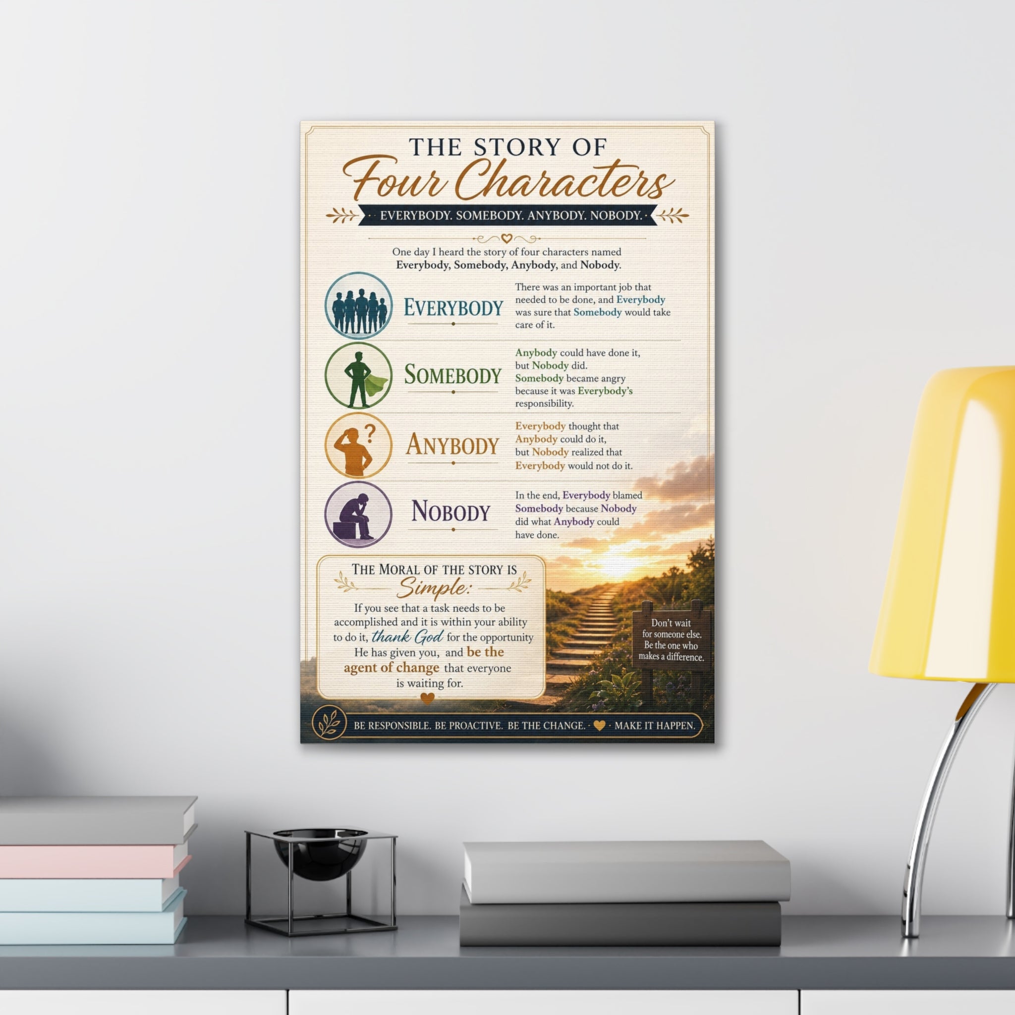 The Story of Four Characters Canvas Wall Art — Inspirational Everybody Somebody Anybody Nobody Print