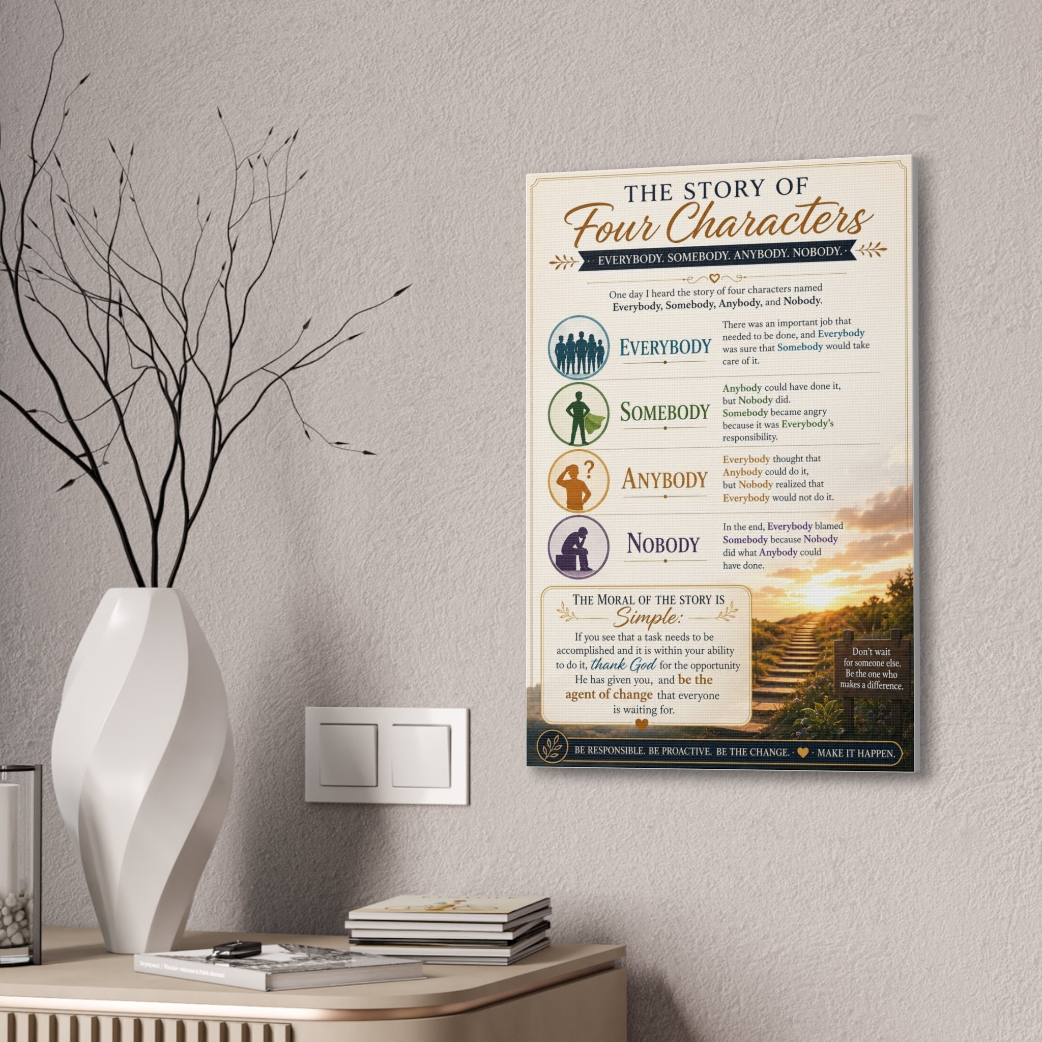 The Story of Four Characters Canvas Wall Art — Inspirational Everybody Somebody Anybody Nobody Print