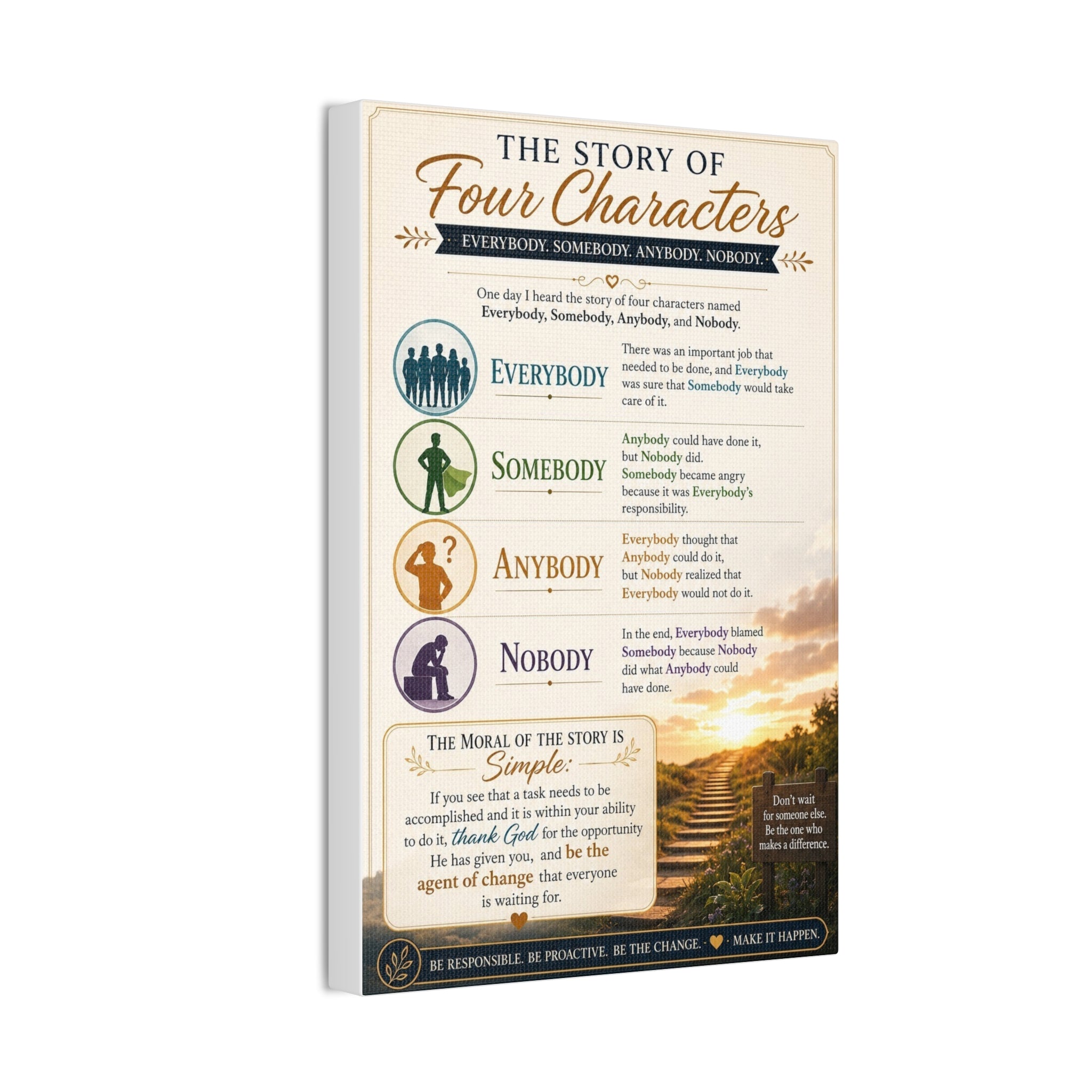 The Story of Four Characters Canvas Wall Art — Inspirational Everybody Somebody Anybody Nobody Print