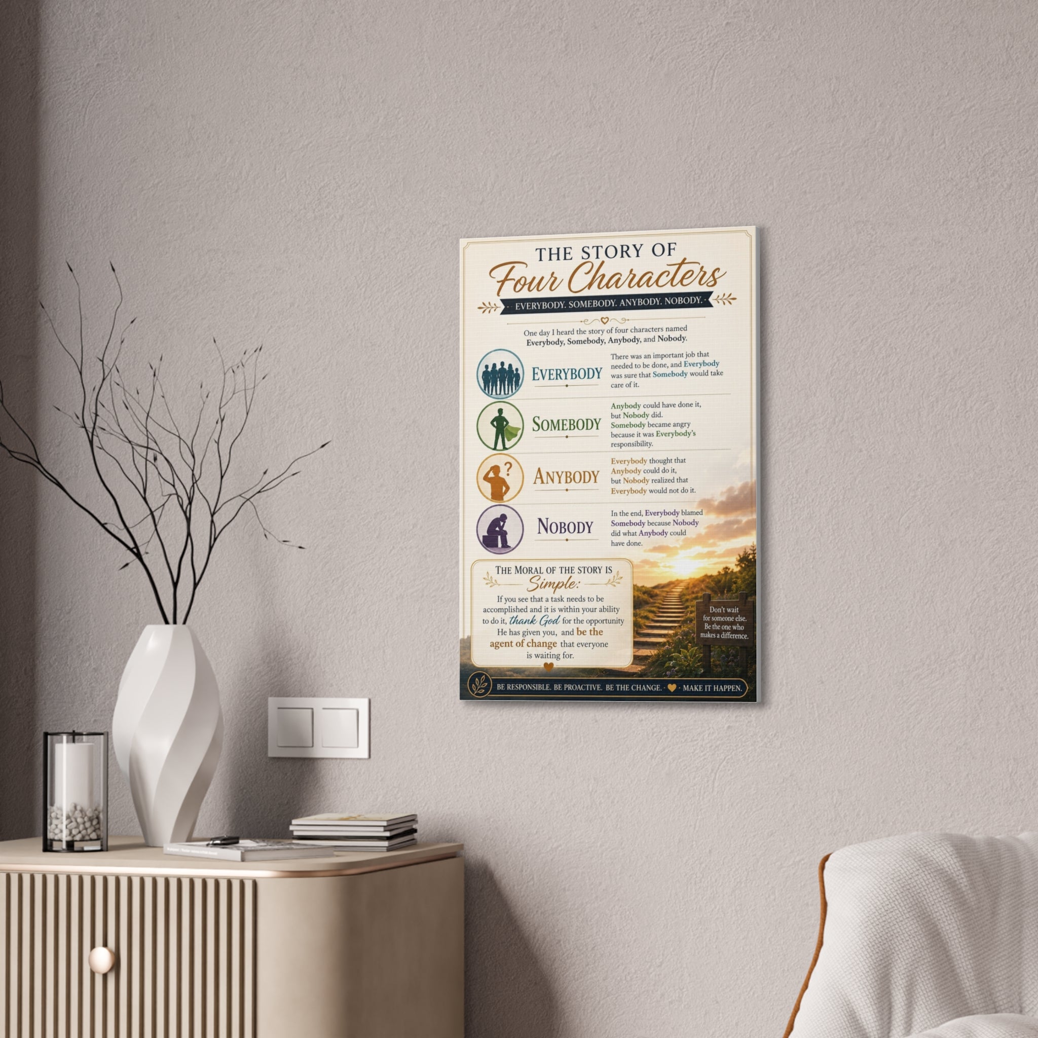 The Story of Four Characters Canvas Wall Art — Inspirational Everybody Somebody Anybody Nobody Print