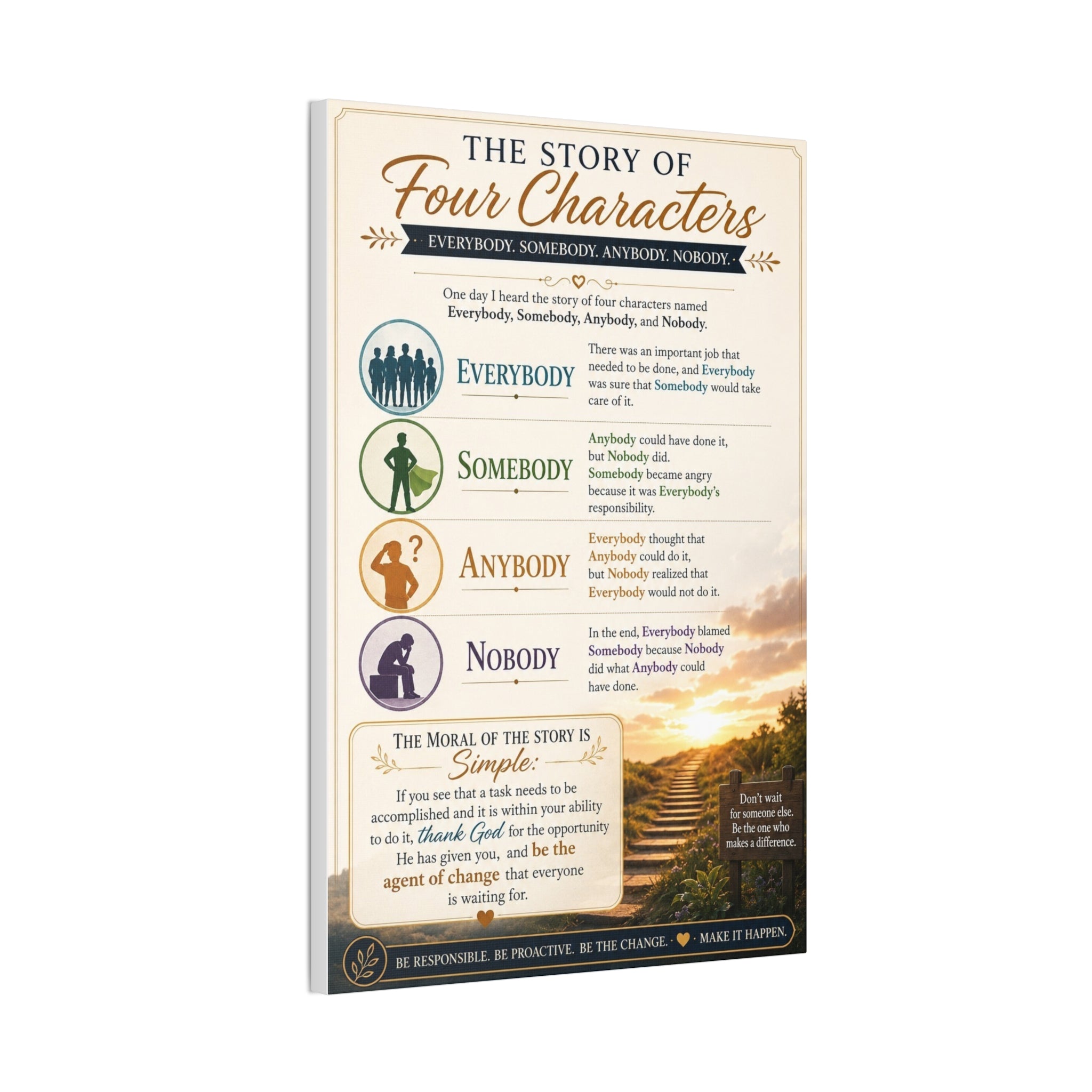 The Story of Four Characters Canvas Wall Art — Inspirational Everybody Somebody Anybody Nobody Print